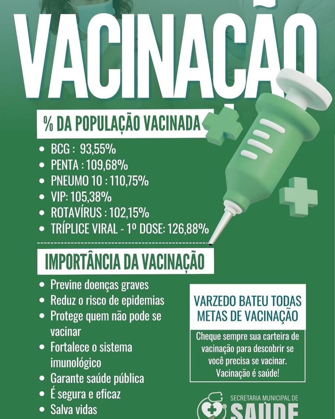 Meta de Vacinação Atingida!